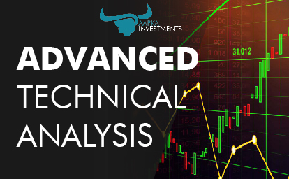 Technical analysis overview